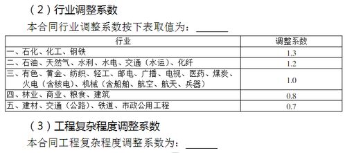 全過程工程咨詢服務(wù)設(shè)計(jì)的領(lǐng)域項(xiàng)目及費(fèi)用標(biāo)準(zhǔn)參考