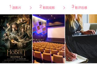 故事怎么講才有逼格 影視策劃的敘事升維法則